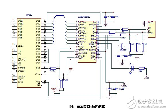 usb接口電路圖大全（DS2490S/PDIUSBD12）