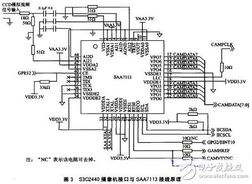 基于ARM9的遠程無線智能視頻監控電路 — 電路圖天天讀（34）