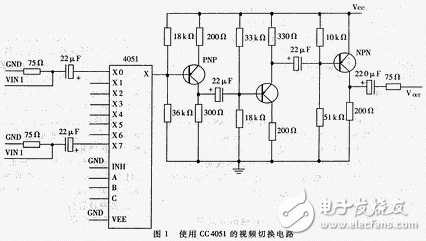 兩種智能視頻監(jiān)控系統(tǒng)中矩陣切換電路設(shè)計