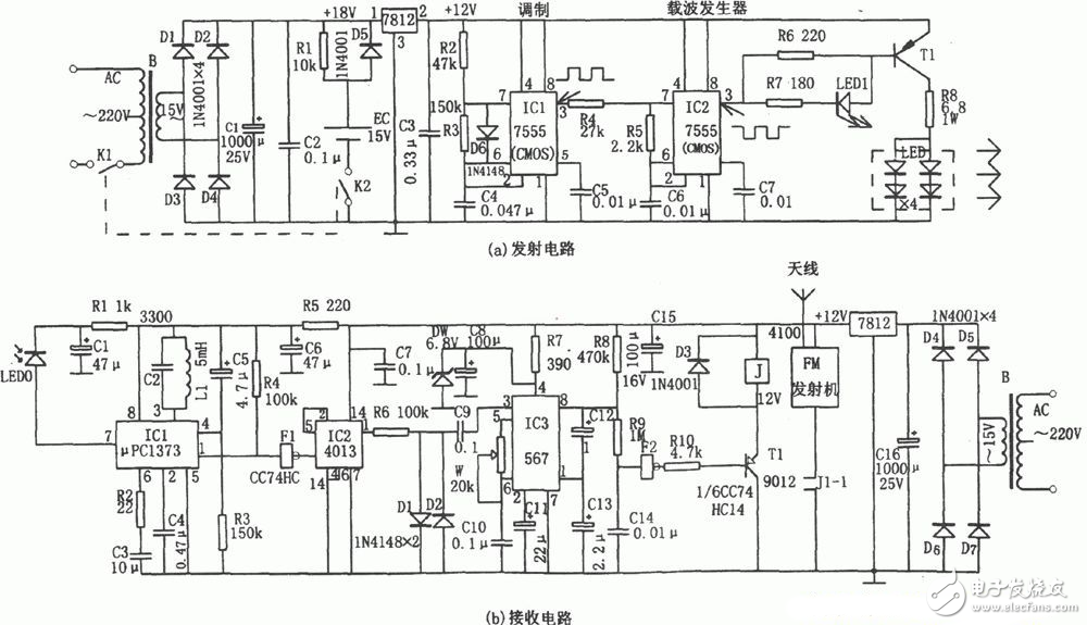 無(wú)線發(fā)射與接收智能能監(jiān)控報(bào)警電路模塊