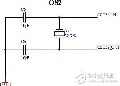 基于GSM的超遠程水泵控制系統(tǒng)電路設計