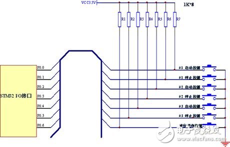 基于GSM的超遠(yuǎn)程水泵控制系統(tǒng)電路設(shè)計(jì)