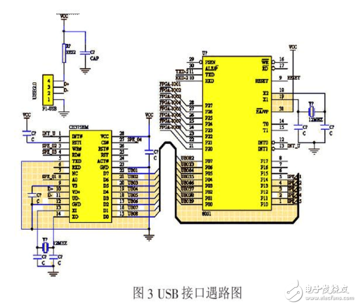 門禁系統(tǒng)智能視頻監(jiān)控電路設(shè)計(jì)