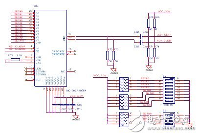 一種多通道ADC采樣板系統電路設計