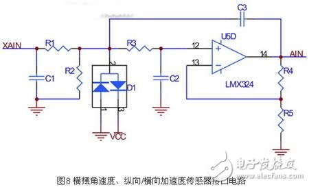 高級駕駛輔助系統之傳感器及其接口電路設計