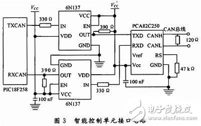 倒車雷達單元接口電路設計