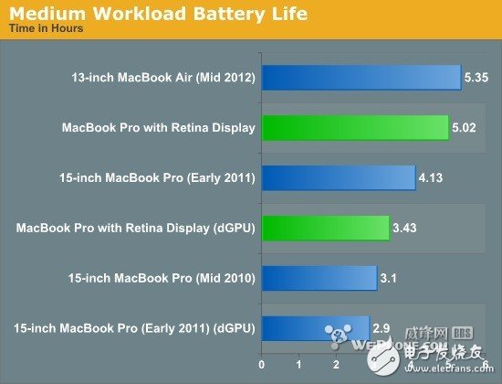 PC走向“暮年” 都是廠商自作孽惹的禍？