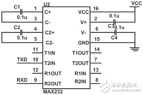 一種新穎的簡易多通道虛擬示波器系統(tǒng)電路設計