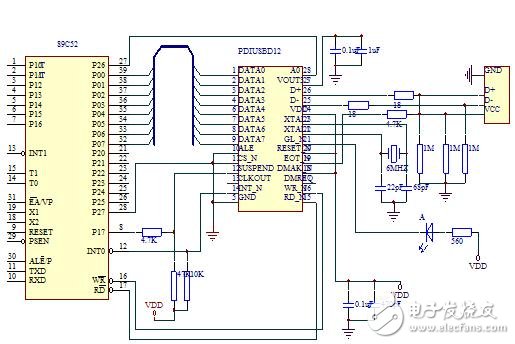 多功能智能插座USB接口通信電路設計