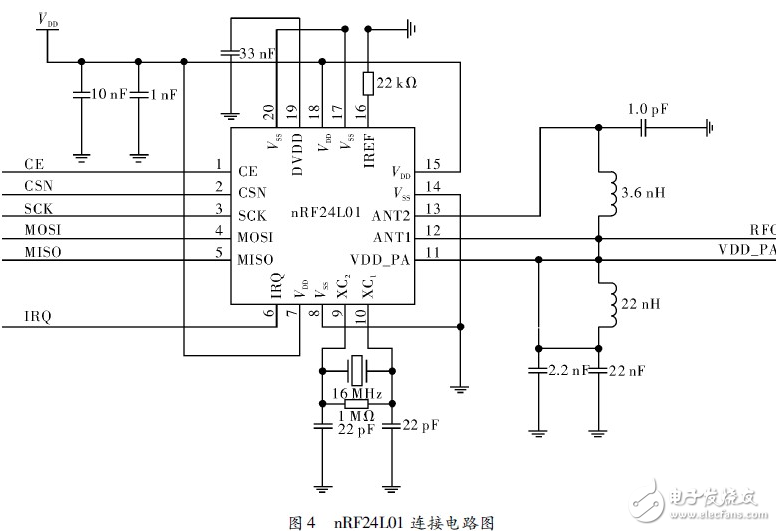 近距離無線視頻傳輸系統電路設計