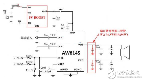 智能機大音量電路應(yīng)用設(shè)計對比剖析