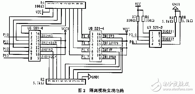 小型舞蹈機器人的驅動電路設計