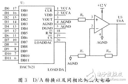 基于DSP仿人機器人關節控制器電路設計