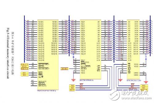 寬帶阻抗測量儀電源管理與存儲電路設(shè)計