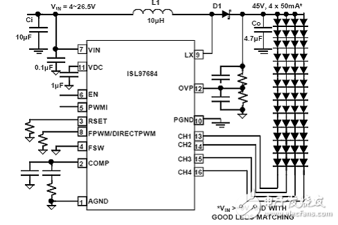 基于ISL97684顯示LED電源背光驅動電路設計