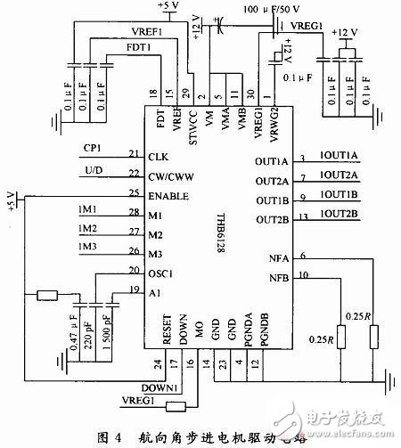 無人機(jī)遙感平臺(tái)控制系統(tǒng)硬件電路設(shè)計(jì)