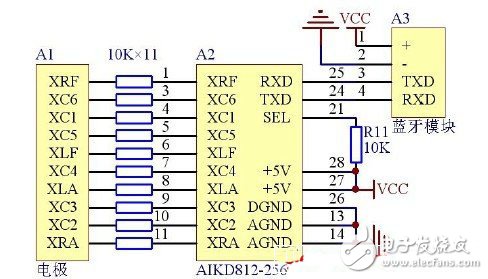 運用于心電服務系統的藍牙接口電路設計