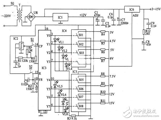 揭秘LM7812數控直流穩壓電源電路設計