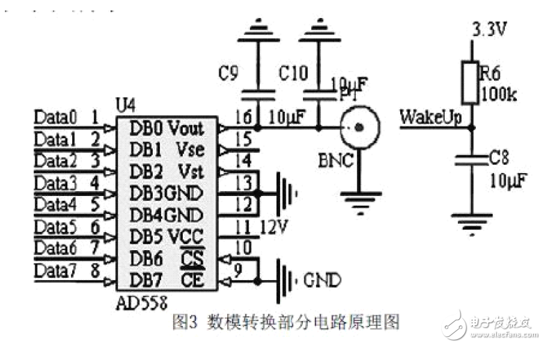 USB接口數模轉換系統電路設計