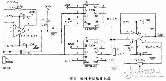 DSP芯片TMS320F2812泄漏電流測試系統電路設計