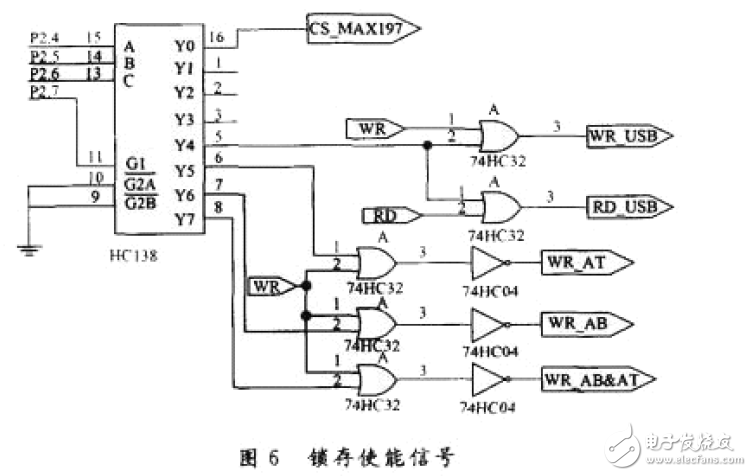 智能型電纜測試系統電路 —電路圖天天讀（63）