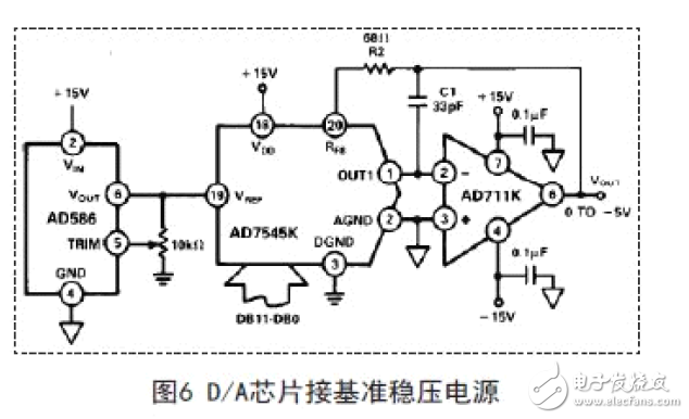 抗干擾定型機數據采集器系統電路 —電路圖天天讀（64）