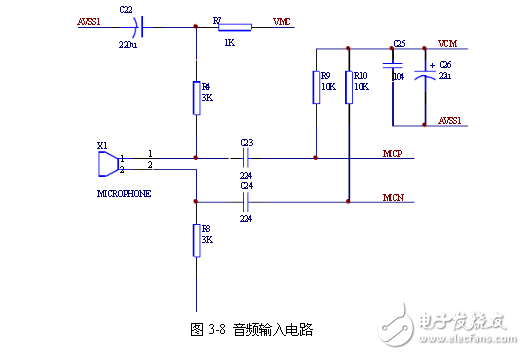 語音控制家用電器系統(tǒng)電路設計 —電路圖天天讀（67）