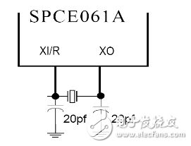 語音識別機(jī)器人系統(tǒng)電路設(shè)計(jì)