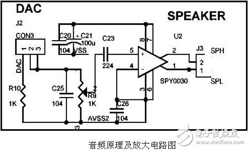 解讀SPCE061A智能小車語音識別系統電路