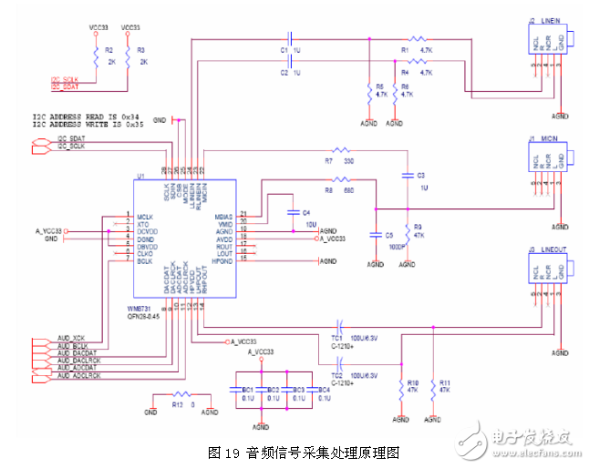 采用FPGA語音識別系統電路設計