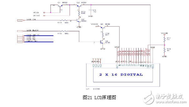 采用FPGA語音識別系統電路設計