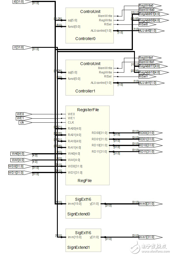 誰說中國不能做CPU？大一生驚爆你的眼球