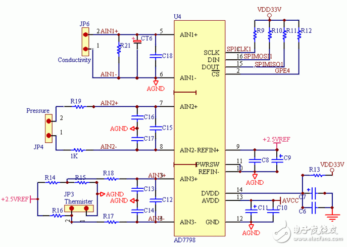 雙向通信測試測量電路模塊設計 —電路圖天天讀（68）