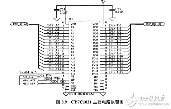 揭秘DSP和HMM的語音識(shí)別系統(tǒng)電路模塊設(shè)計(jì)