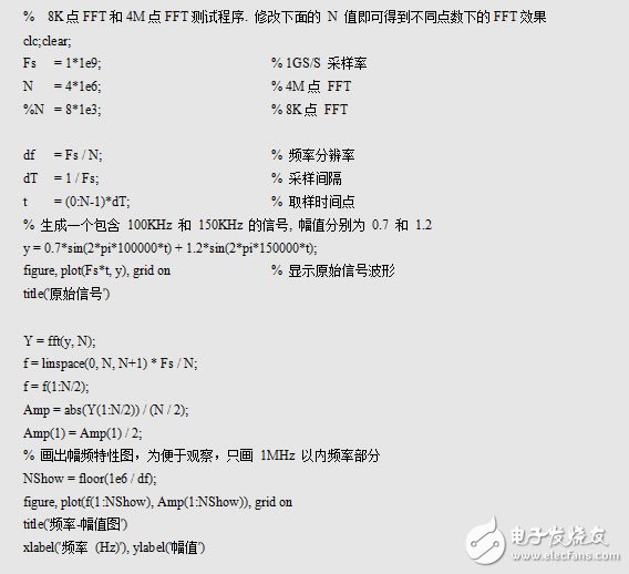 示波器+FFT,輕松駕馭頻譜測量