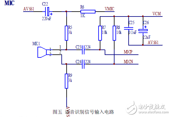 語(yǔ)音識(shí)別控制風(fēng)扇系統(tǒng)電路設(shè)計(jì)