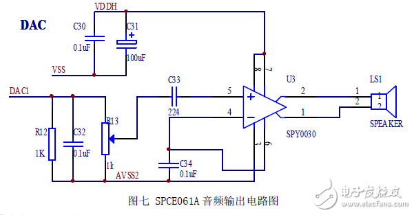 語(yǔ)音識(shí)別控制風(fēng)扇系統(tǒng)電路設(shè)計(jì)