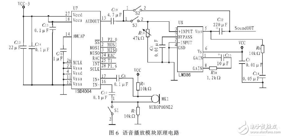 采用DTMF語音身份識別播放系統(tǒng)電路設(shè)計