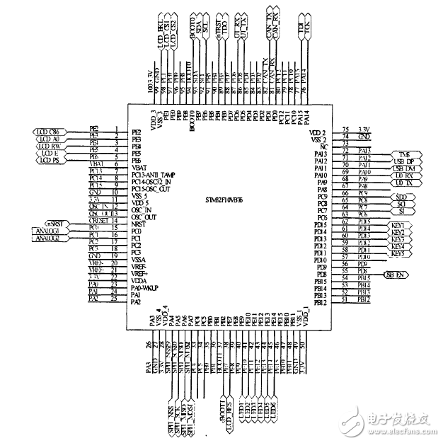 LED智能照明系統電路模塊設計 —電路圖天天讀（73）