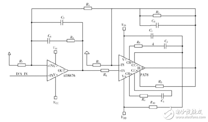 采用ARM高分辨率壓電陶瓷D/A電路設(shè)計(jì)