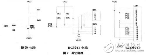 基于AVR單片機的工業電子實用設計匯總