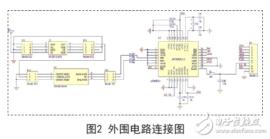 揭秘AVR單片機(jī)高性能便攜式儀表電路 —電路圖天天讀（75）