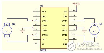 水陸兩棲救災(zāi)車(chē)系統(tǒng)電路模塊設(shè)計(jì)