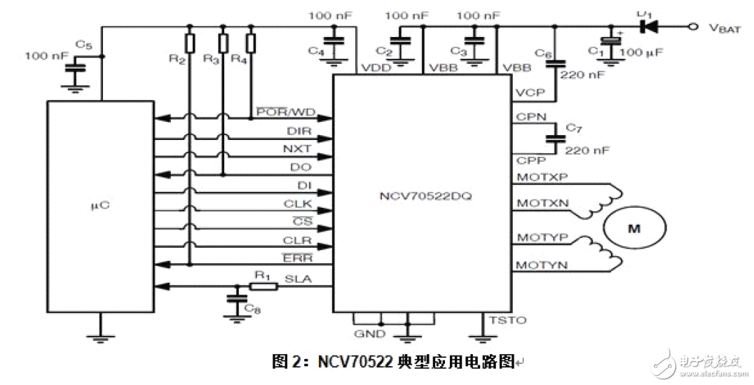 解讀NCV70522汽車自適應(yīng)前照燈系統(tǒng)電路