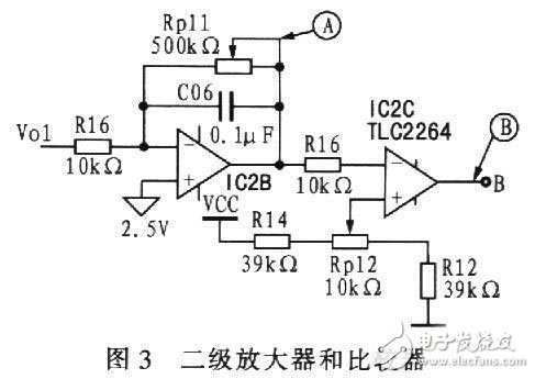 便攜式脈搏測試測量系統(tǒng)電路設(shè)計(jì)