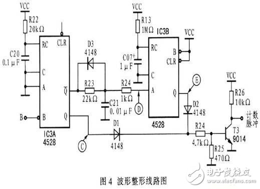 便攜式脈搏測試測量系統(tǒng)電路設(shè)計(jì)