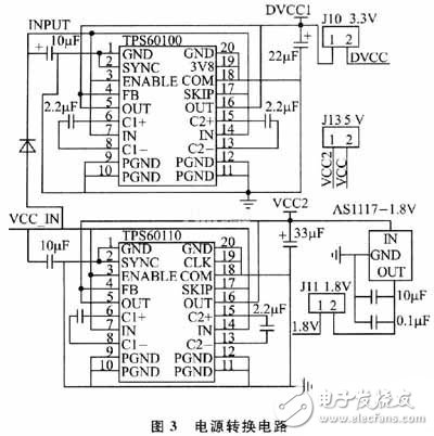 測試終端兩種電源電路設(shè)計攻略 —電路圖天天讀（83）