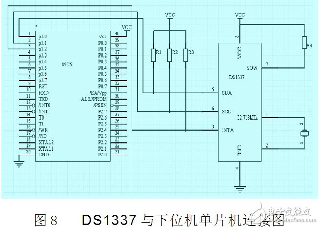 解讀ZigBee無(wú)線(xiàn)終端溫度測(cè)試系統(tǒng)電路 —電路圖天天讀（85）