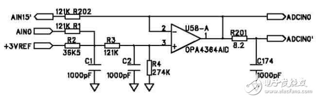 以太網控制器CS8900A線路保護電路設計