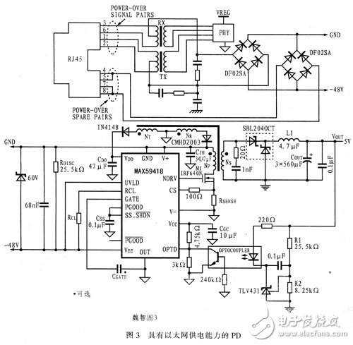 以太網(wǎng)供電應用電路設計攻略 —電路圖天天讀（92）